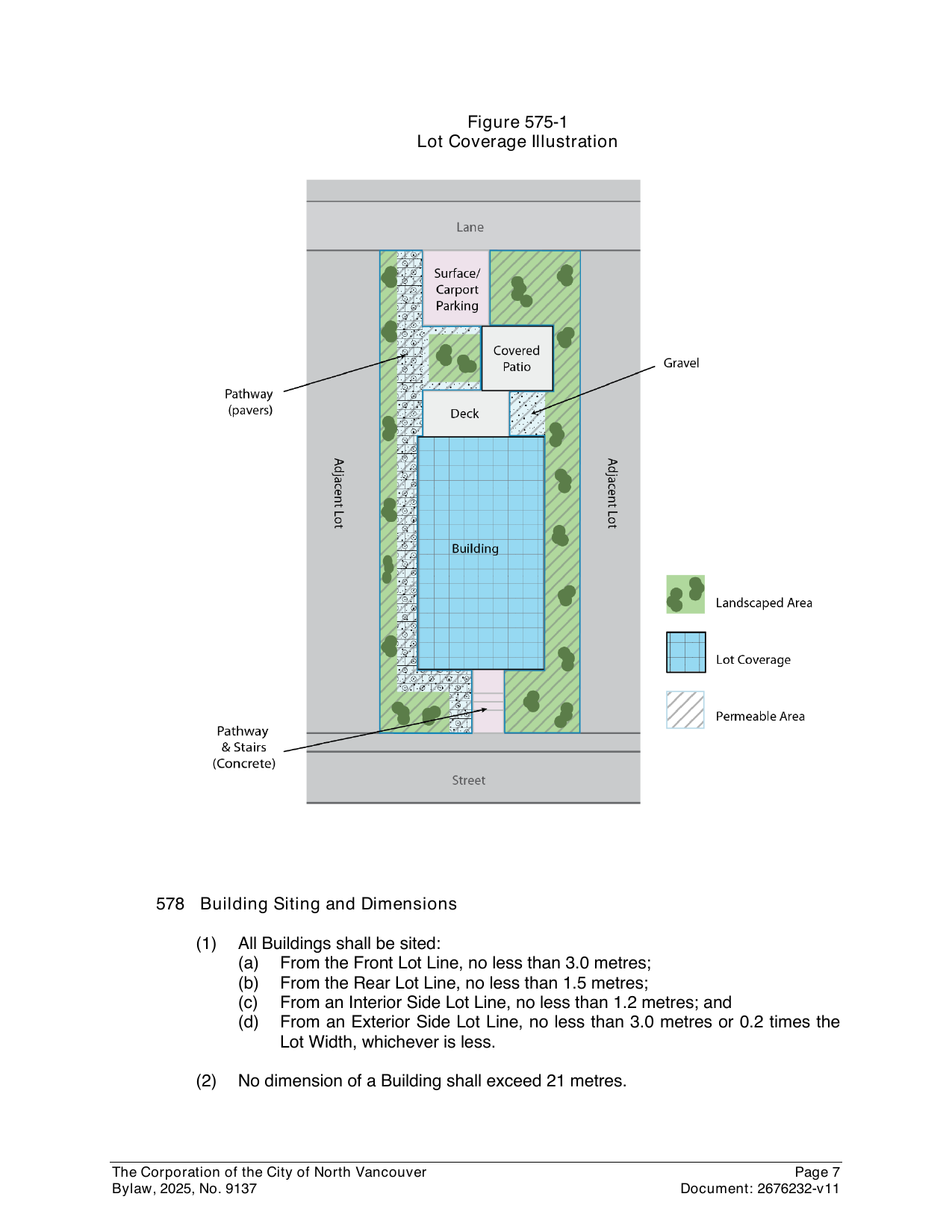 GO lot coverage illustration