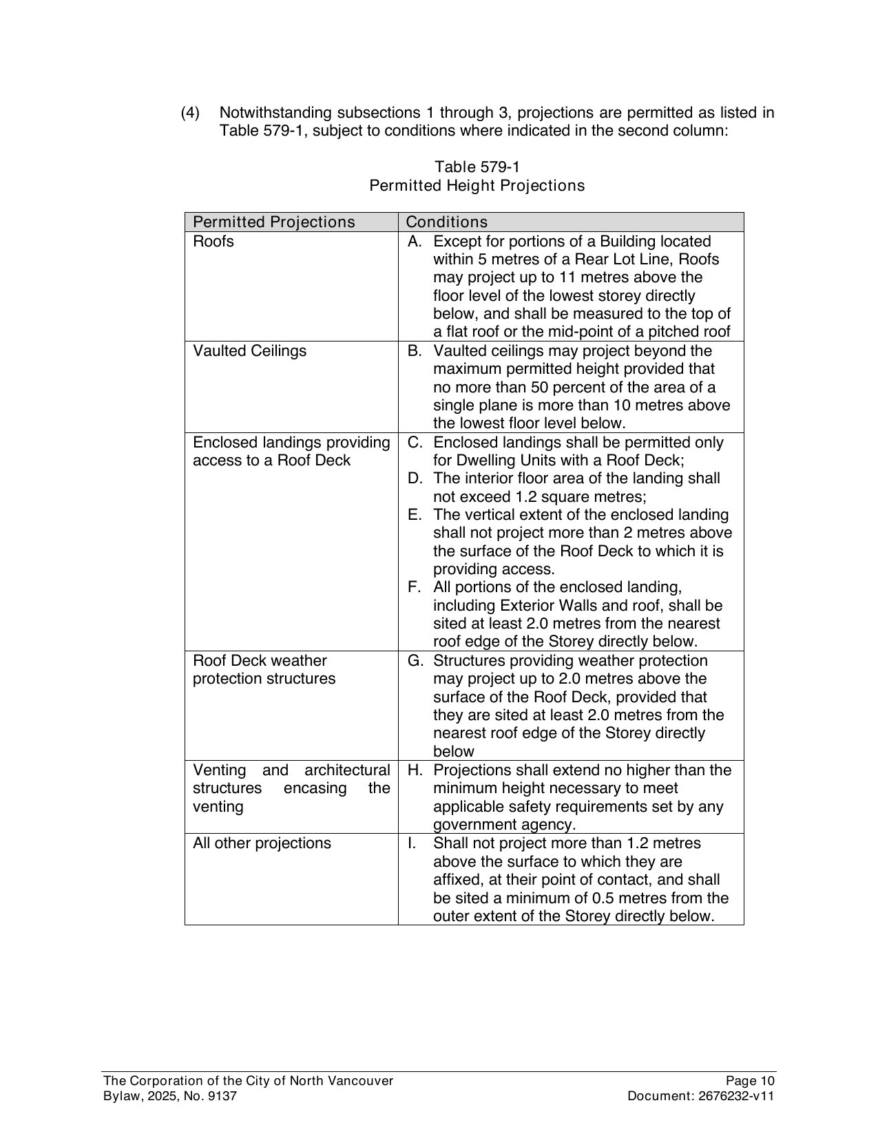 Permitted roof deck landing projection
