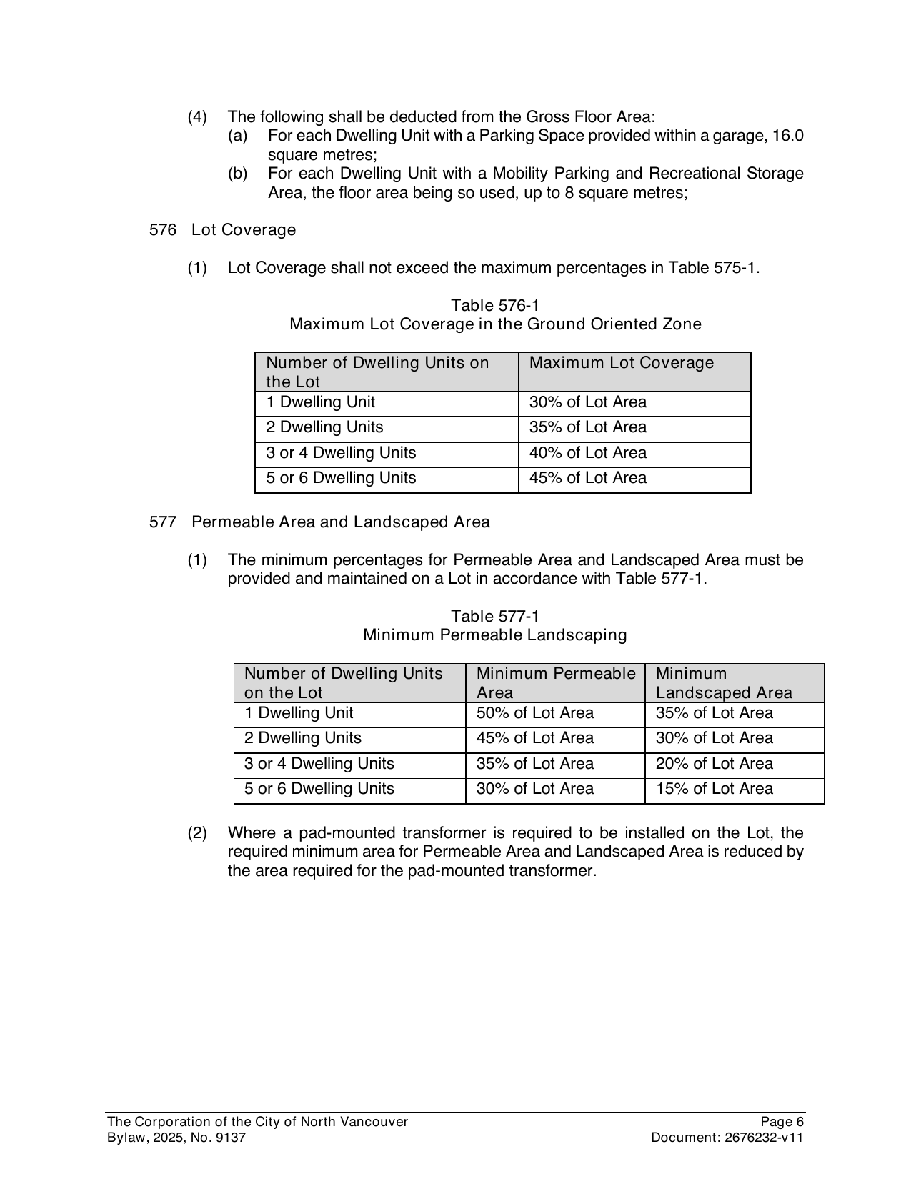 Bylaw 9137 page 6 — lot coverage and permeable area tables